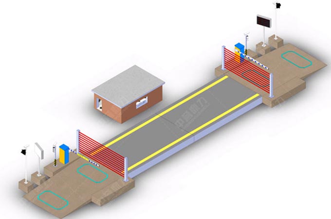 分析企業為什么需要自動磅秤系統